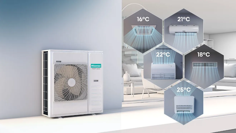 Sistema multisplit flexible: 1 unidad exterior para 5 interiores La unidad exterior permite conectar hasta 5 unidades interiores diferentes, lo que ofrece una gran flexibilidad en la instalación. Se puede combinar con distintos tipos de unidades interiores Hisense: Split mural Cassette Conductos Consola Suelo-techo Cada unidad interior puede: Ajustar su propia temperatura Encenderse o apagarse de forma independiente Configurar modos de funcionamiento distintos Esto permite climatizar cada estancia según las necesidades reales, aumentando el confort y reduciendo el consumo energético.